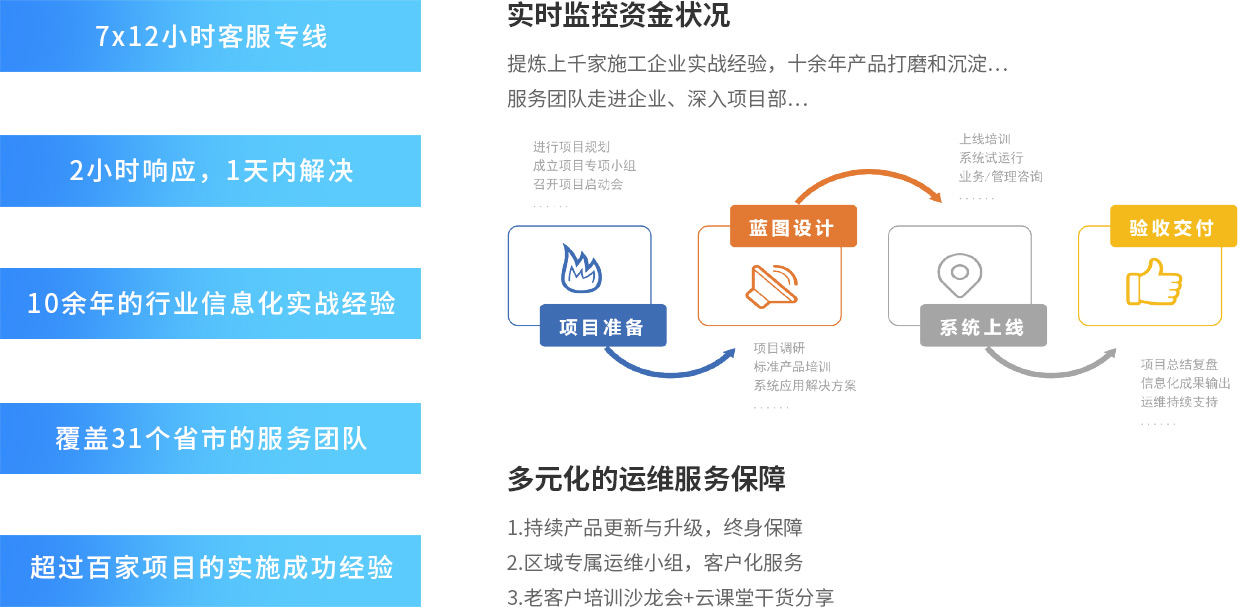 香港六宝典资料
