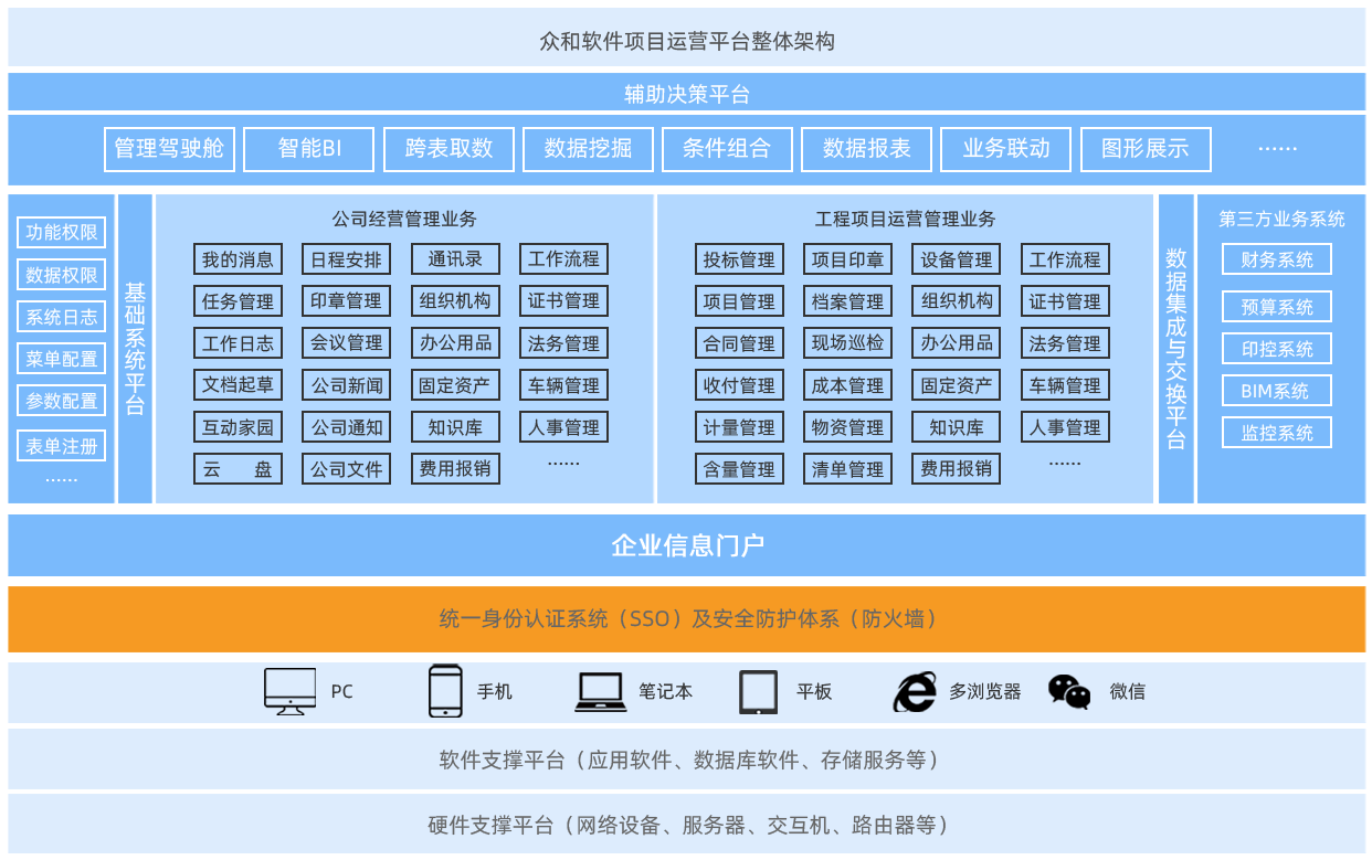 香港六宝典资料