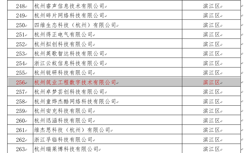 香港六宝典资料