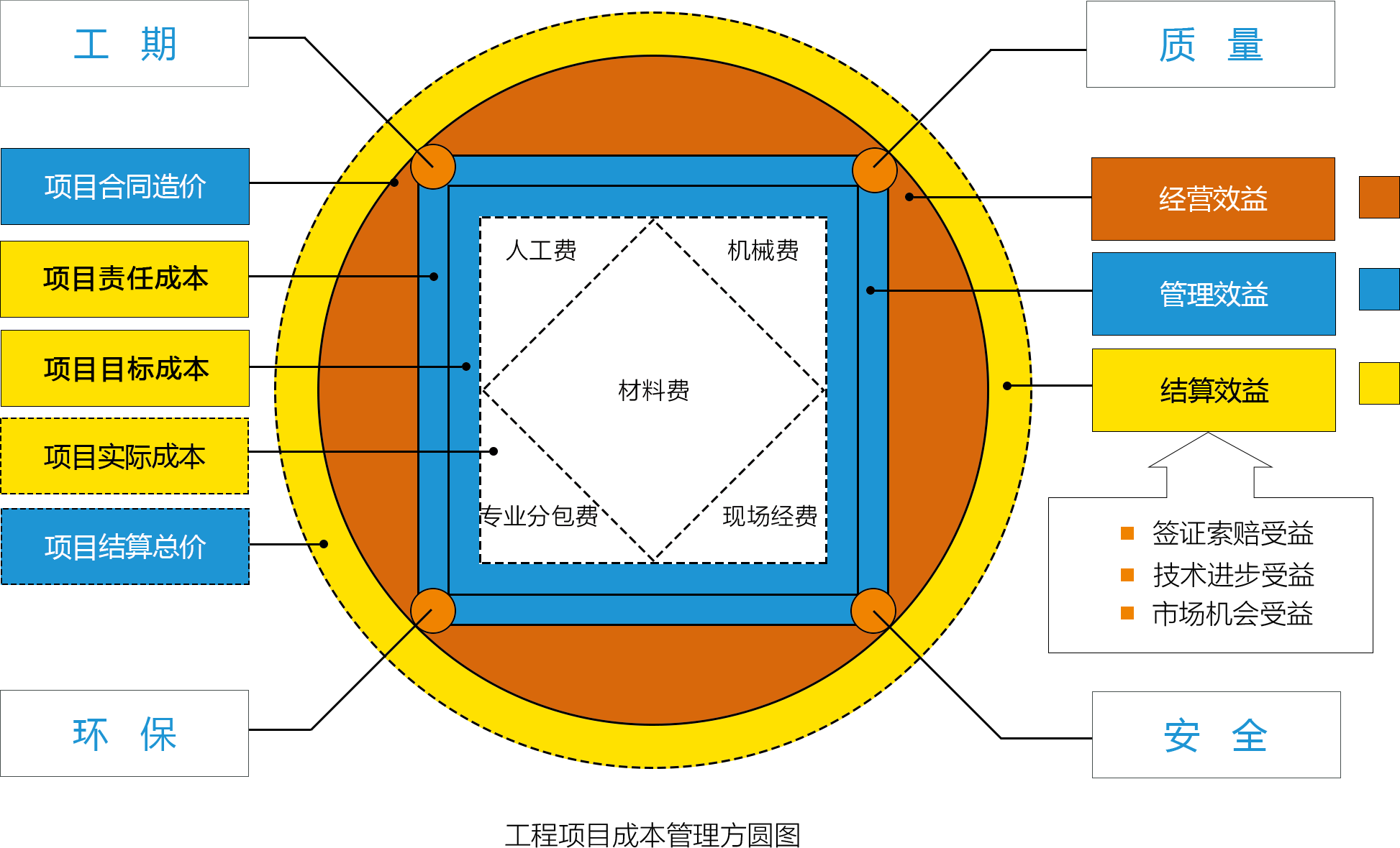 香港六宝典资料