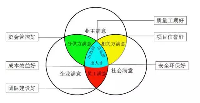 香港六宝典资料
