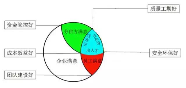 香港六宝典资料