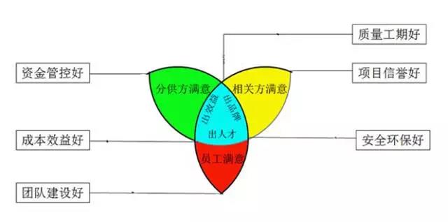 香港六宝典资料