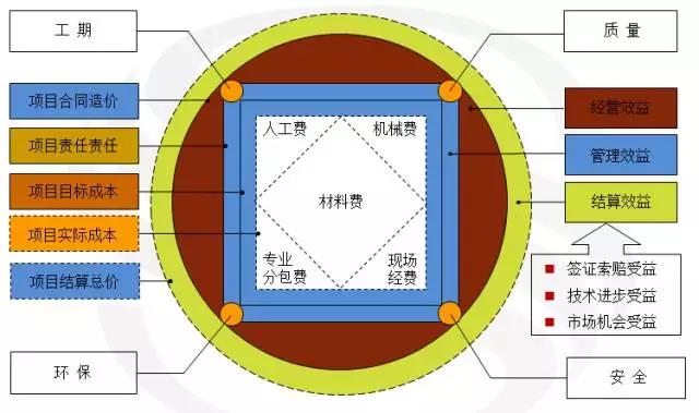 香港六宝典资料