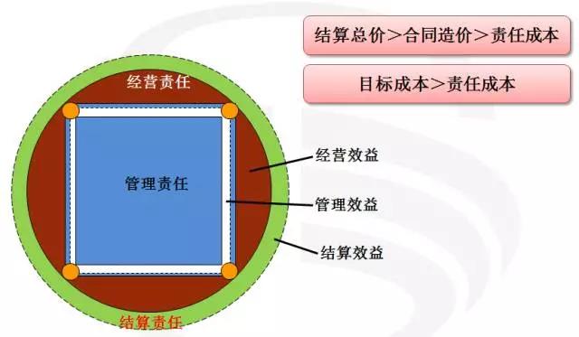 香港六宝典资料