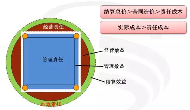 香港六宝典资料
