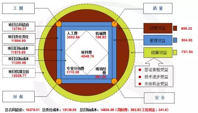 香港六宝典资料