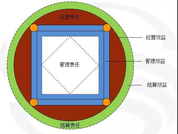 香港六宝典资料