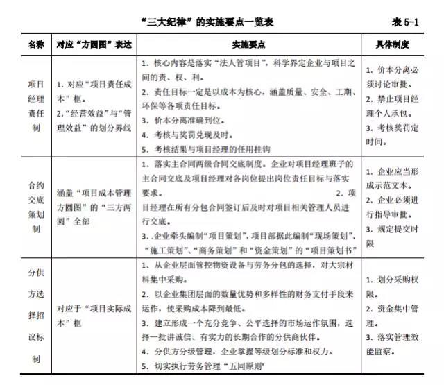 香港六宝典资料