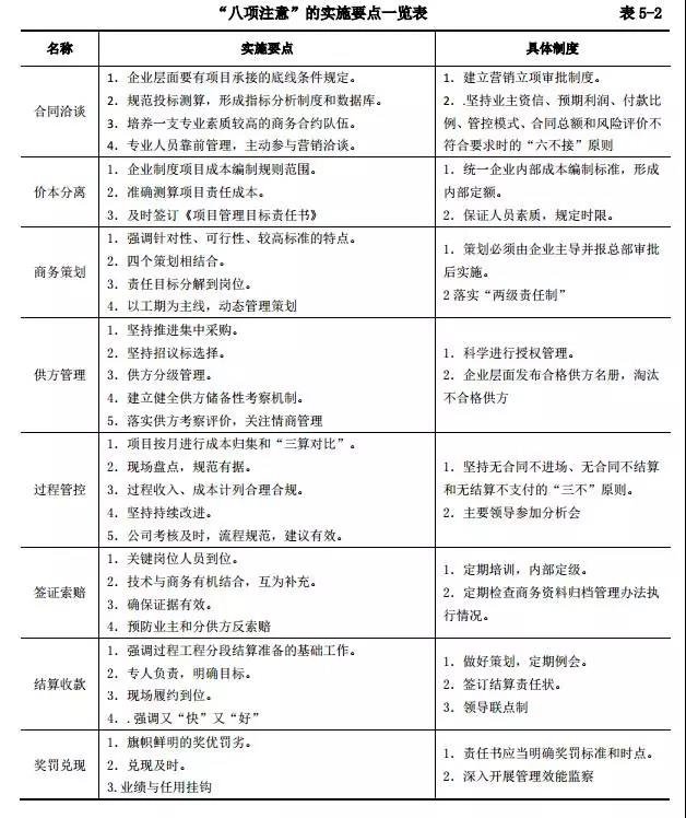 香港六宝典资料