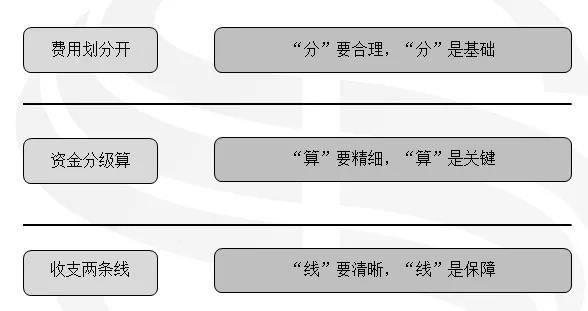 香港六宝典资料