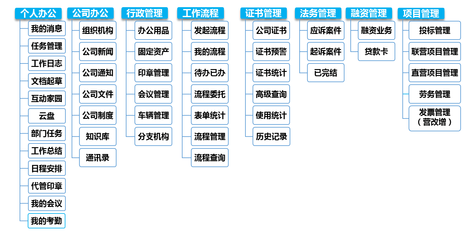 香港六宝典资料