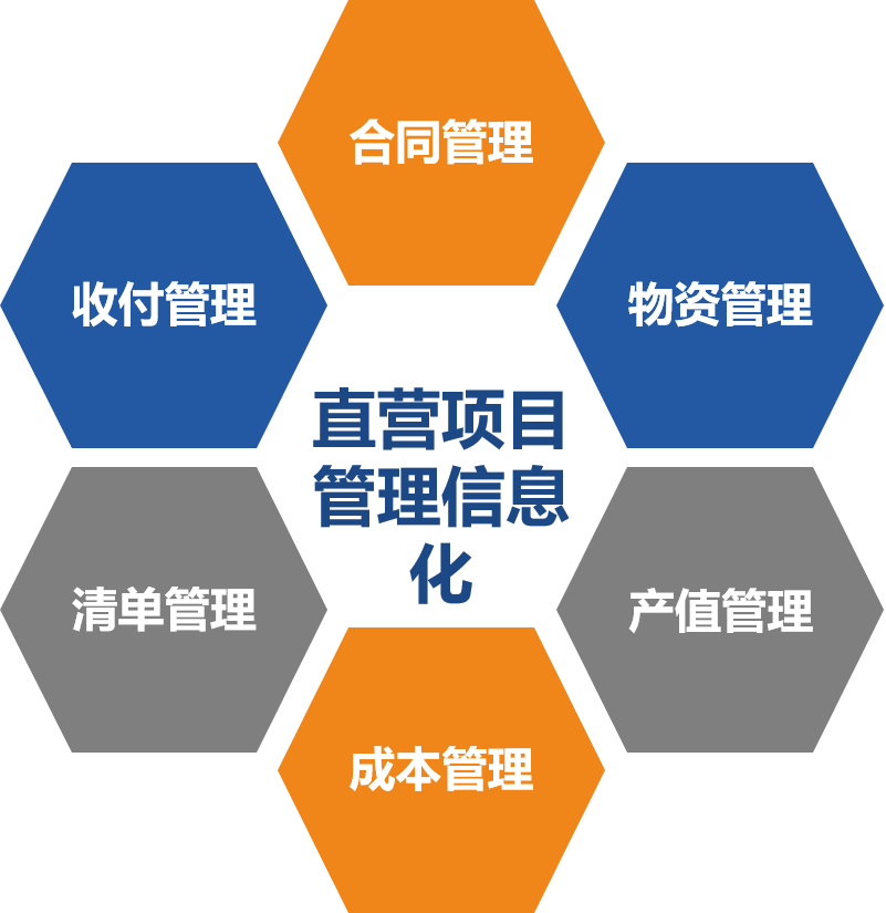 香港六宝典资料