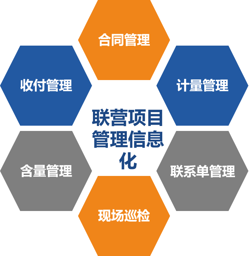香港六宝典资料
