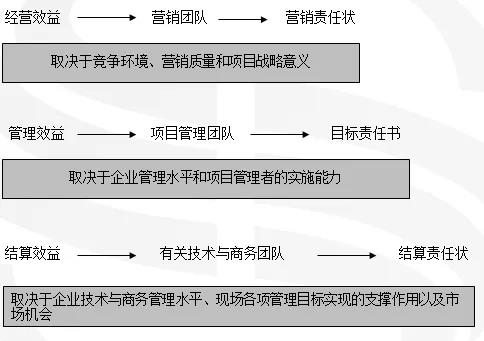 香港六宝典资料