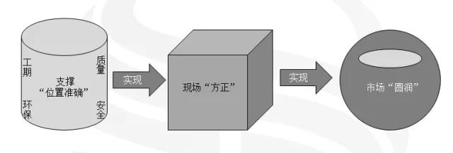 香港六宝典资料