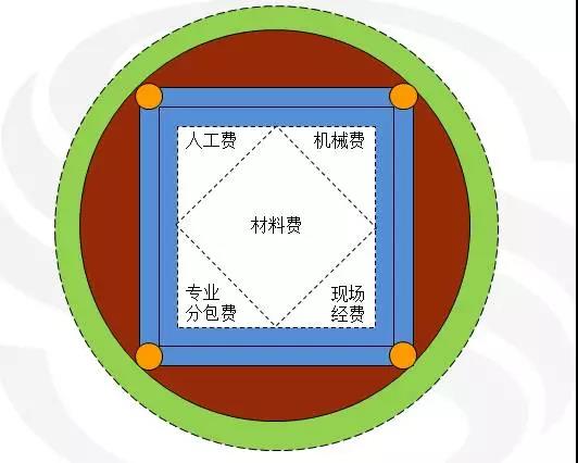 香港六宝典资料