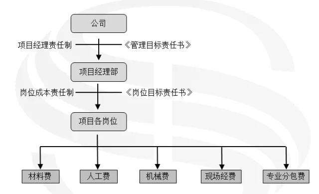 香港六宝典资料