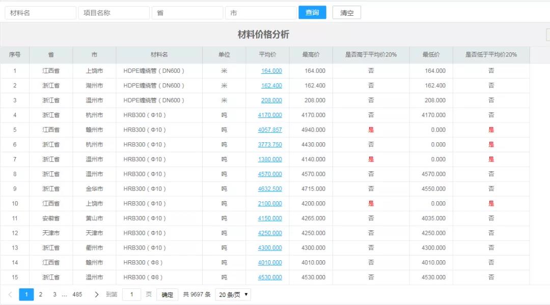 香港六宝典资料