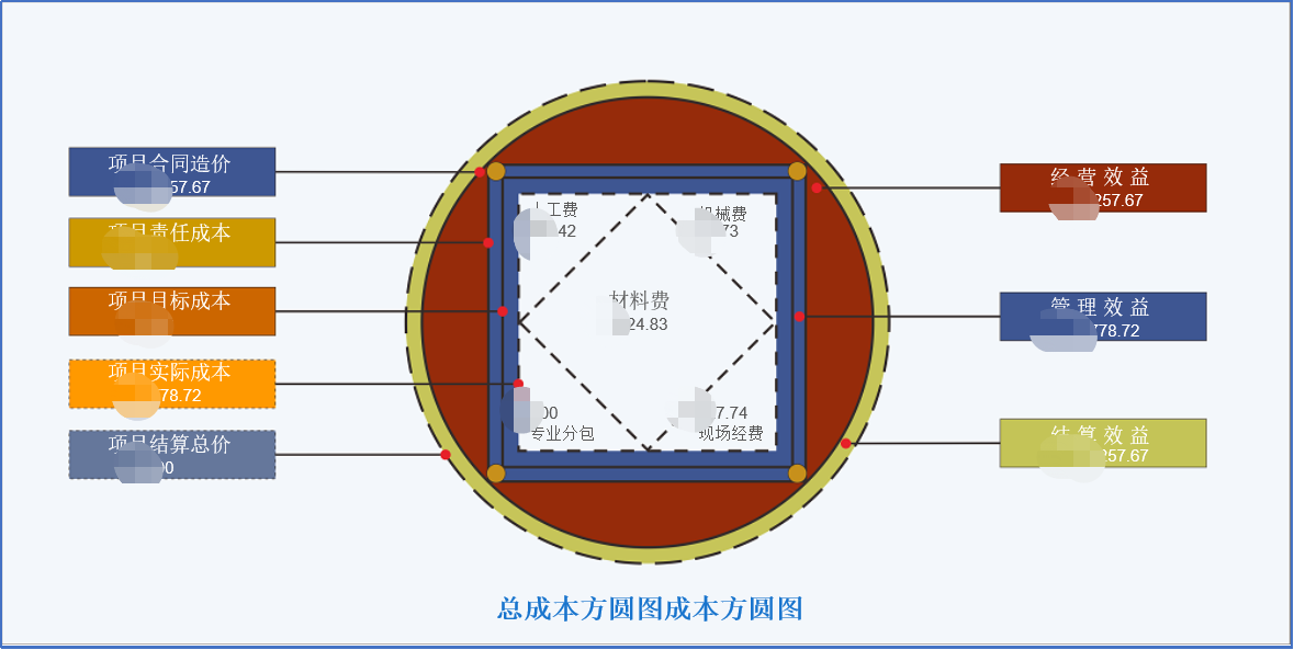 香港六宝典资料