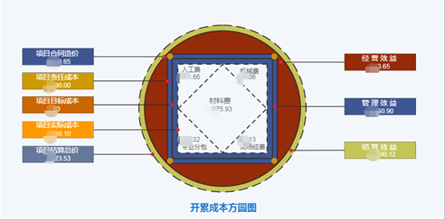 香港六宝典资料