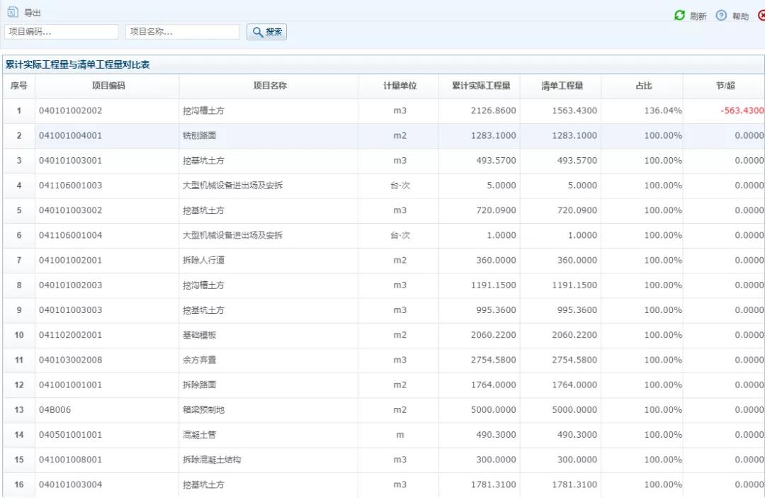 香港六宝典资料