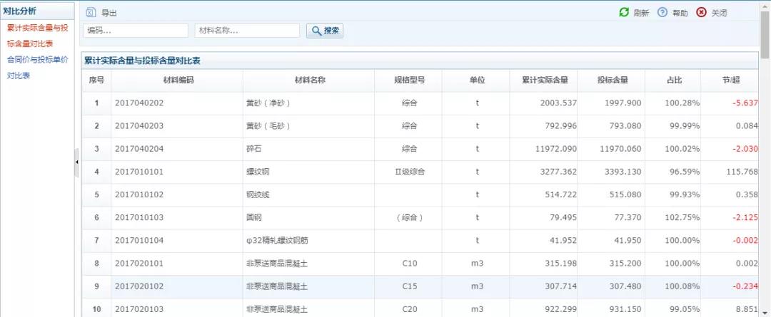 香港六宝典资料