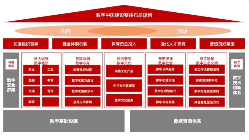 香港六宝典资料