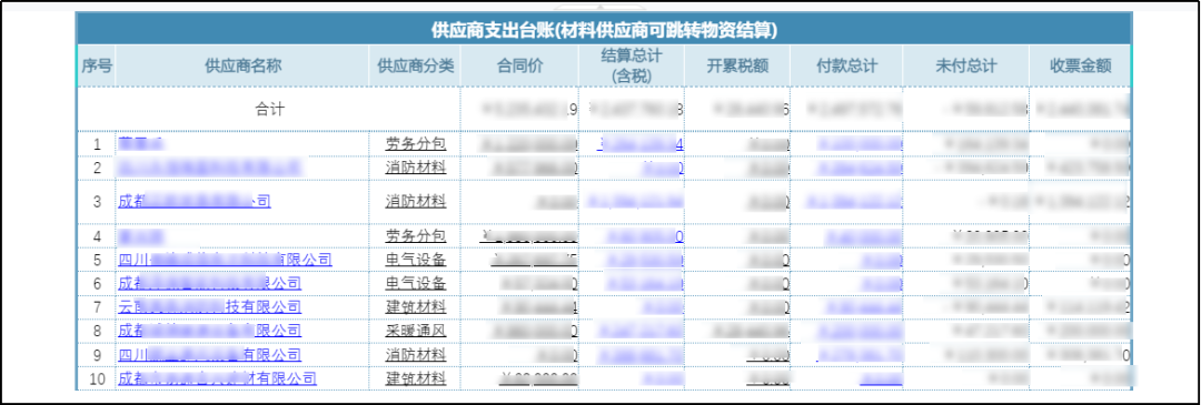 香港六宝典资料