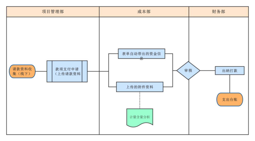 香港六宝典资料