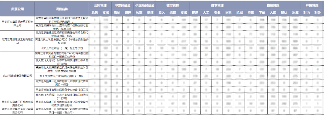 香港六宝典资料