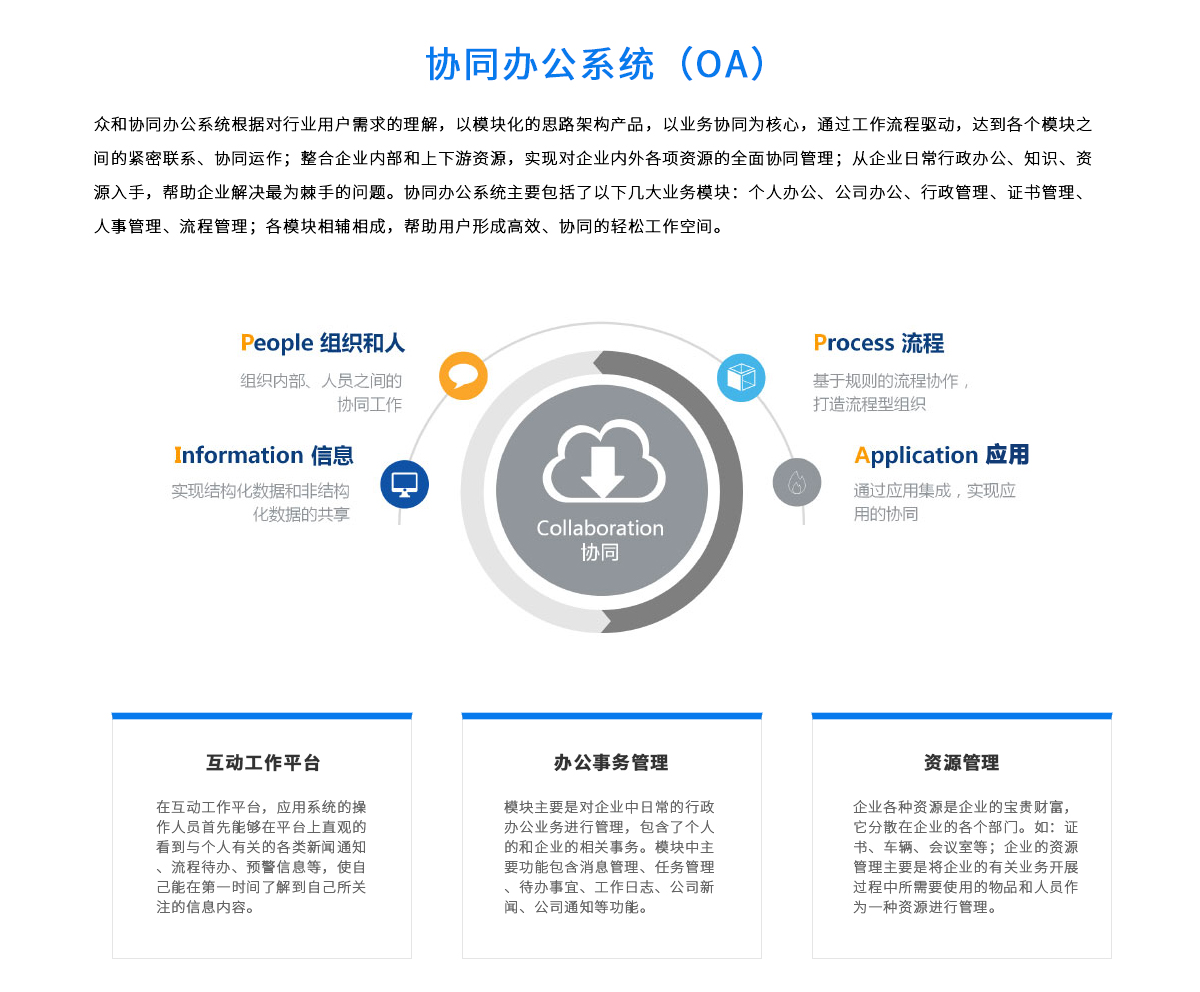香港六宝典资料