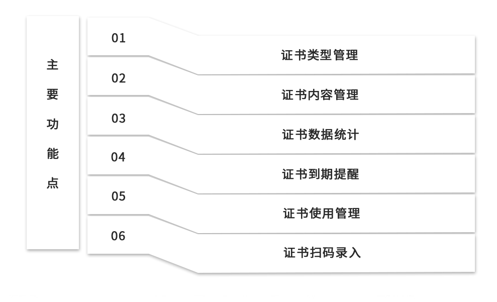 香港六宝典资料
