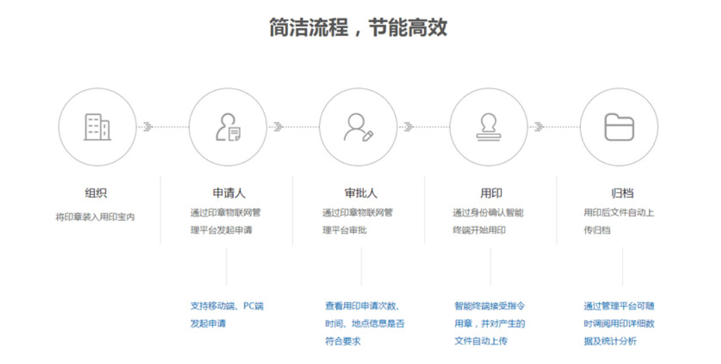 香港六宝典资料