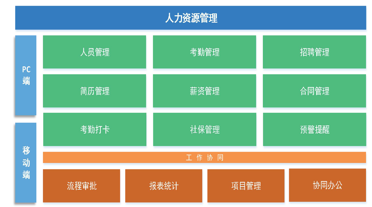 香港六宝典资料