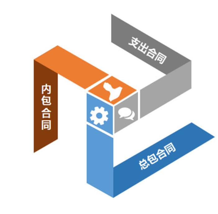 香港六宝典资料