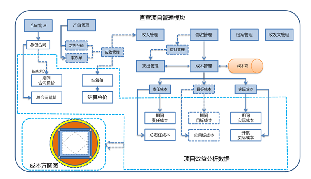 香港六宝典资料