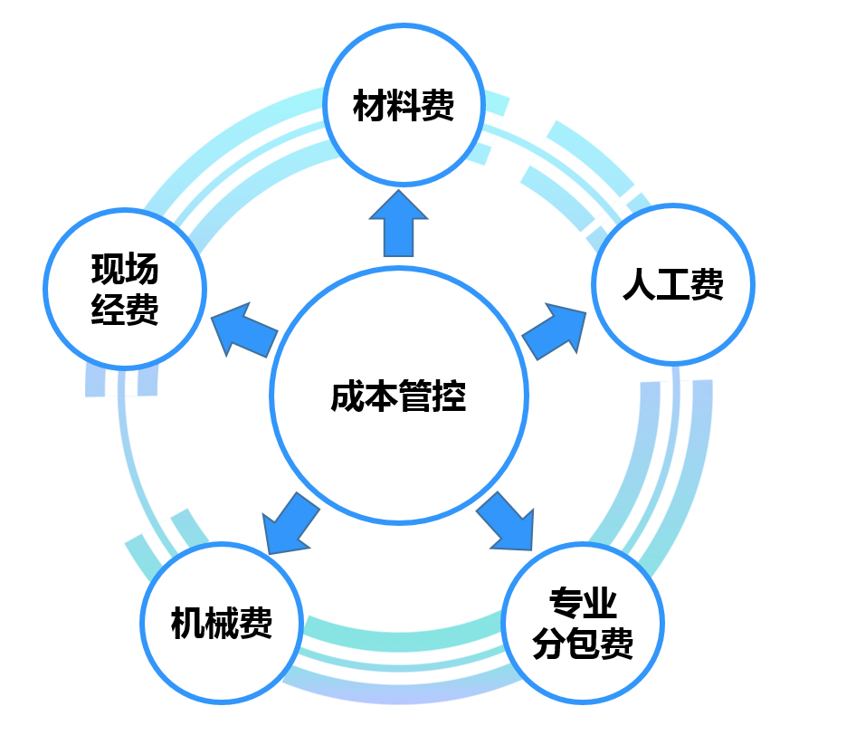 香港六宝典资料