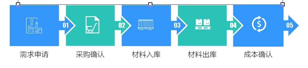 香港六宝典资料