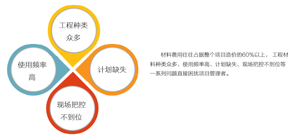 香港六宝典资料