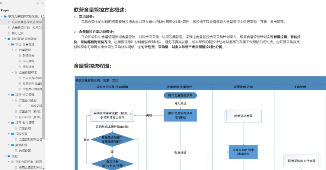 香港六宝典资料