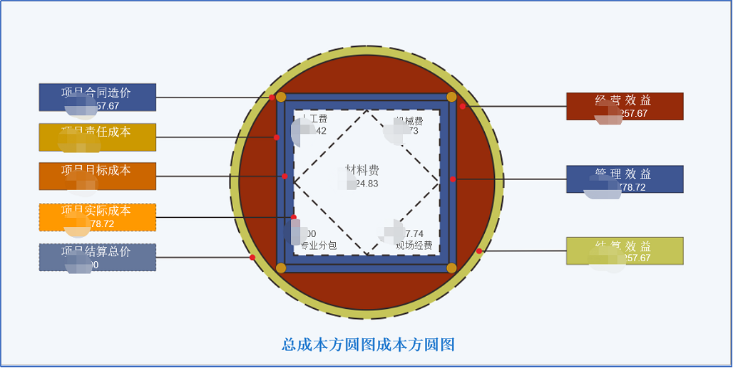 香港六宝典资料