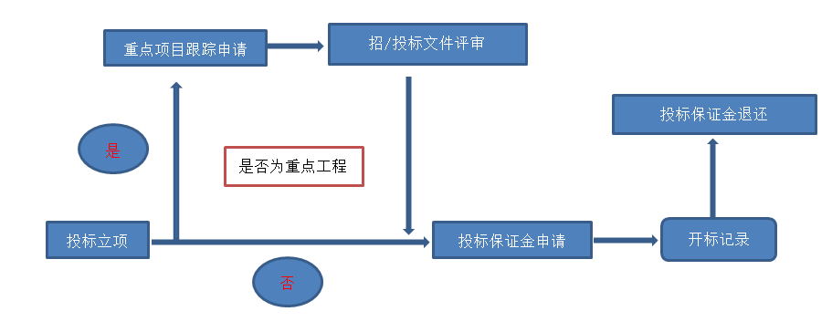 香港六宝典资料