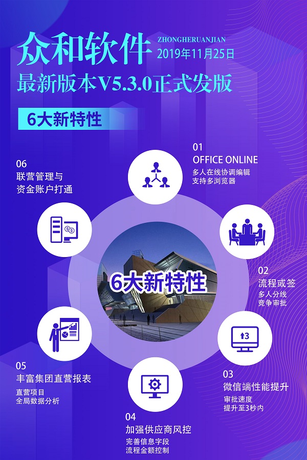 香港六宝典资料