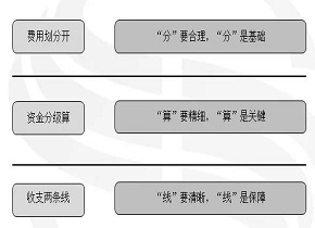 香港六宝典资料