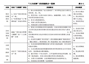 香港六宝典资料