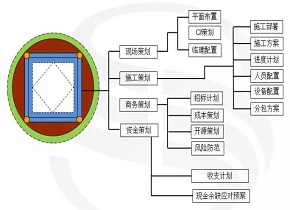 香港六宝典资料