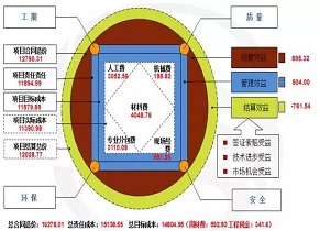 香港六宝典资料