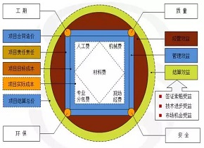 香港六宝典资料