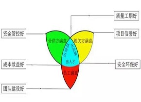 香港六宝典资料